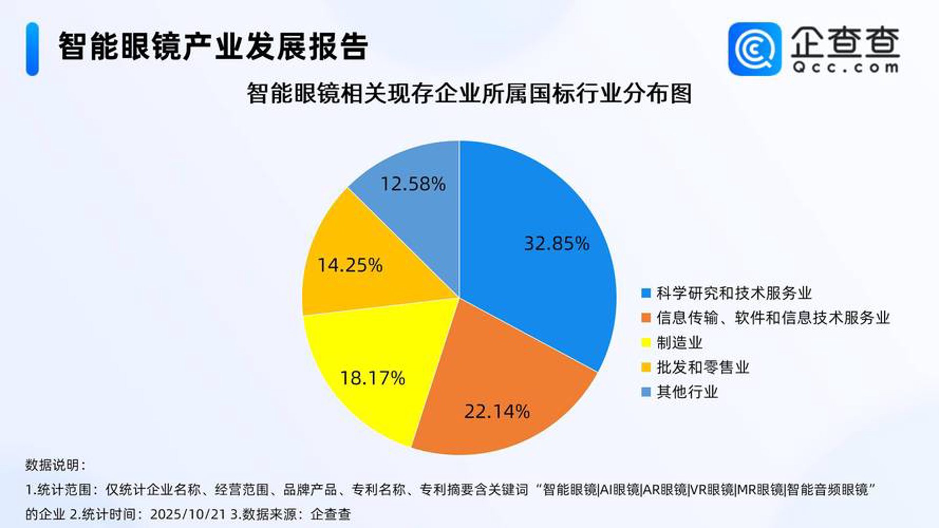 钱凯信息科技